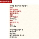 동의보감 내경편(부록) - 노인의 보양(老人保養)-이런저런 이야기-1 이미지