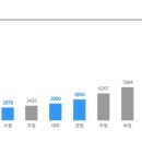 ﻿[IMI CCI (주)] 용접공(Welder) 정규직 채용(외국계 제조업) 이미지