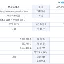 가온 커뮤니케이션 이미지