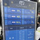 크로스핏 정글 이미지