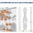 로또월드 이미지