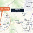 홍성 월산지구 도시개발사업
