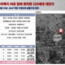 센트럴약국 이미지