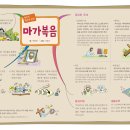 하늘정보 이미지