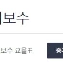 내토지부동산중개 이미지