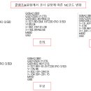 NC코드 좌표에서 -값이 작성되는 경우 이미지