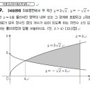 낙생고 수학 (하) 2019년 2학기 기말 문제 이미지