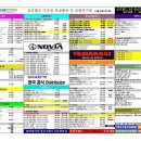 다와컴 네이버블로그