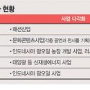 정도종합상사 이미지