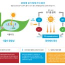 에이피씨산업