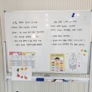 석사창의미술교습소