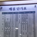 평촌 한림대학교성심병원장례식장으로 모시다 1/2] 이용후기, 이용안내, 장례비용, 장례절차 등 총망라