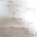 함평애플망고농장 네이버블로그