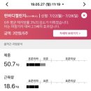 다람한의원 네이버블로그