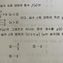 고1,유리함수기출(대전기출) 이미지