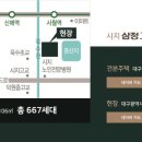 민영코아 이미지