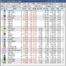 에이치엠헬스케어 이미지