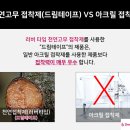 (주)드림인더스 이미지