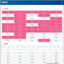 오성꽃농장 이미지