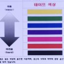 청주락클라이밍센터 네이버블로그