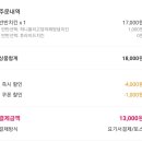 처갓집양념치킨목감점