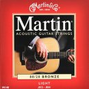 통기타 입문기 이미지