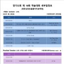 대한소아통합물리치료학회