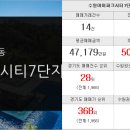 광해공인중개사사무소 이미지