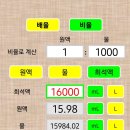 (주)윈플러스윈 | 오토그루밍의 신규런칭 카샴푸로 세차했어요