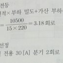 전용 에어콘 분기회로수는 에어콘 갯수? 부하용량 계산 결과값? 이미지