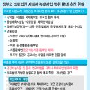 의료법인 을지병원 이미지