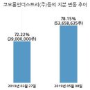 코오롱머티리얼(주)