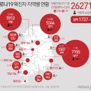 추산초교 이미지