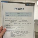 [천안] 천안나안과 삼성미라클안과 검안 비교 후기 :: 천안 안과 추천, 우선순위 및 결정기준 공유...