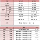 해강약국 이미지