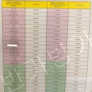 파나소닉서비스 이미지