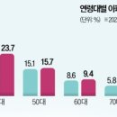 원종물산 네이버블로그