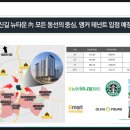 뉴타운메디컬약국 이미지