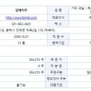 팀에이치씨 이미지