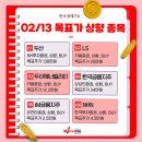 (주)와우넷 | [2월 13일 와우넷 투자전략] 두산, LS, 두산에너빌리티, 한국금융지주, iM금융지주, NHN 등