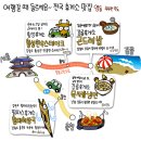 숨어있는 고속도로 휴게소 맛집 이미지