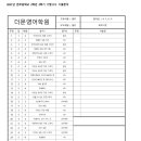 연무중학교 이미지