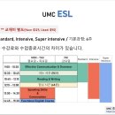 고등학교 졸업후 캐나다에 가볼까? 돈도 벌고 영어도 배우고 (만 35세 미만 워홀) 이미지