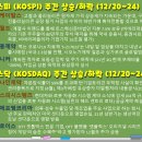 비케이비바이오(주) 이미지