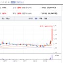 에이치엔테크 이미지