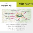 양동보건지소 이미지