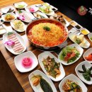 국대오리 일원점 이미지