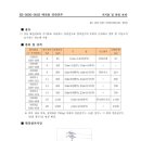 한국전력공사 이미지