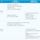 백신 티스토리