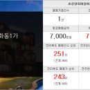 뉴한솔공인중개사사무소 이미지